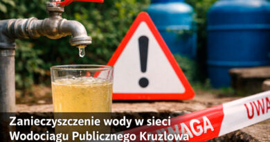 Zanieczyszczenie wody w sieci Wodociągu Publicznego Krużlowa